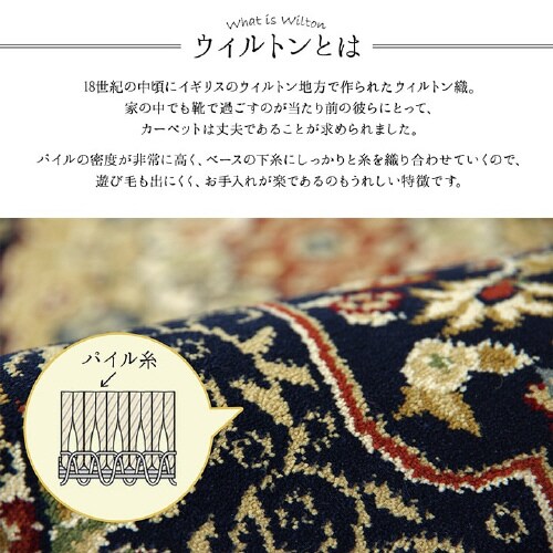 ベルミラ NV 50×80cm