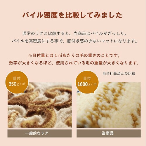 ピオス RE 70×120cm