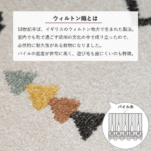 ネカル ネカル 60×90cm