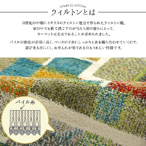 エデン − 200×250cm