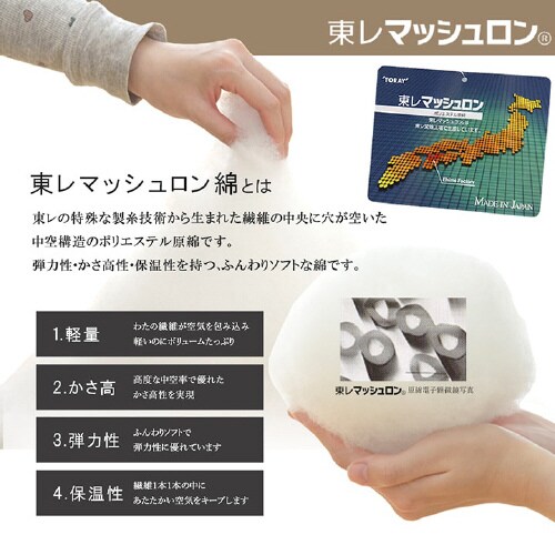 ヌード BE 200×200cm