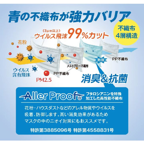 マスク − 17.5×9cm