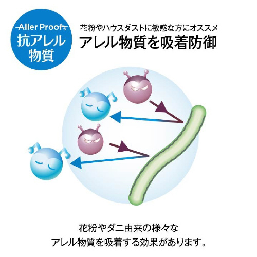 マスク − 17.5×9cm