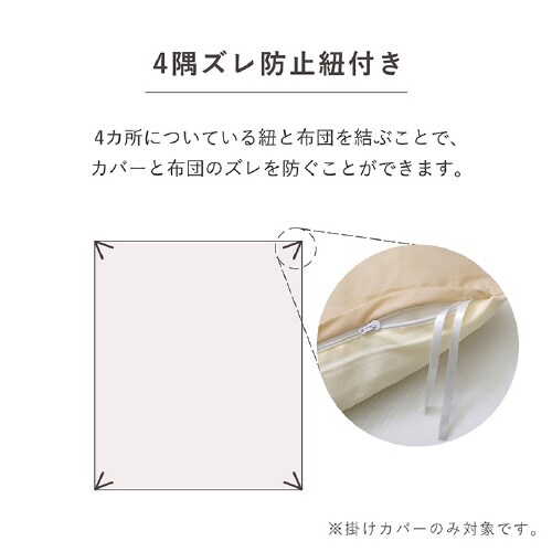 リバカバー GN/LGN  4点セット