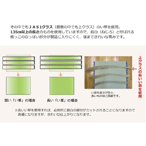 清正 − 本間10畳