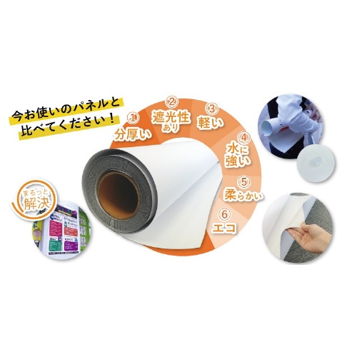 まるパネ 1067mm幅×20m巻