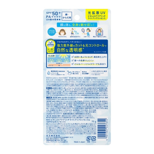 ビオレUVアクアリッチ ライトアップES