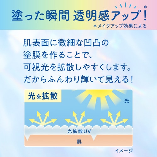 ビオレUVアクアリッチ ライトアップES