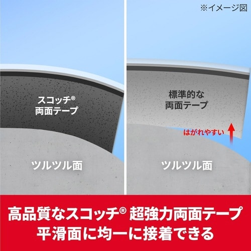 超強力 両面テープ 超多用途 薄手19mm幅 1巻