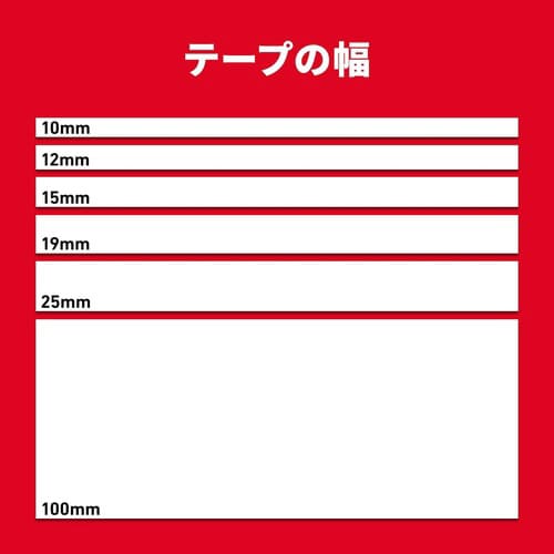 超強力 両面テープ 超多用途 薄手25mm幅 1巻