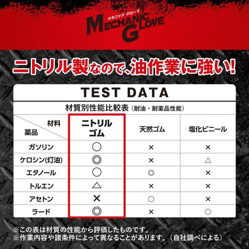 モデルローブNO.1100Rメカニック LL×12