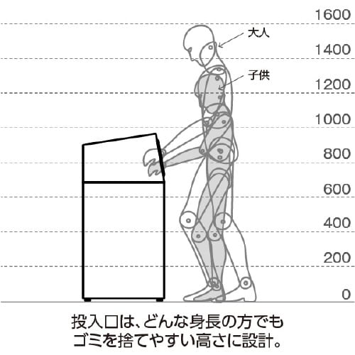 ニートST2分別かんびんオフホワイト26L×2丸穴
