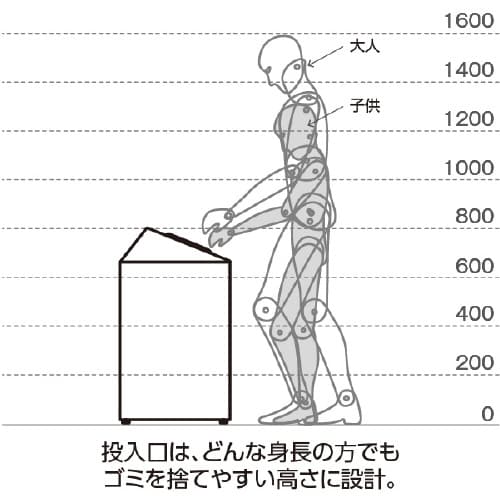ニートSLFアーバングレーあきびん47.5L丸穴
