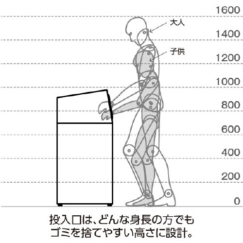 ニートLGオフホワイト一般ゴミ90L角穴灰