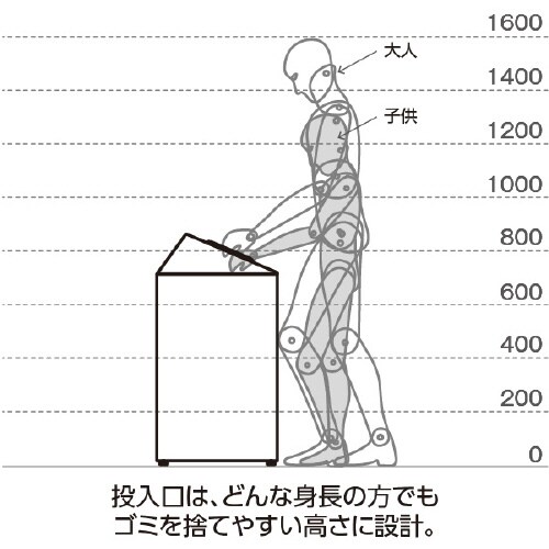 ニートLGFオフホワイトプラスチック90L角穴灰