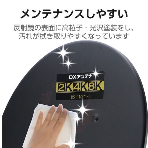 45形BS・110度CSアンテナ