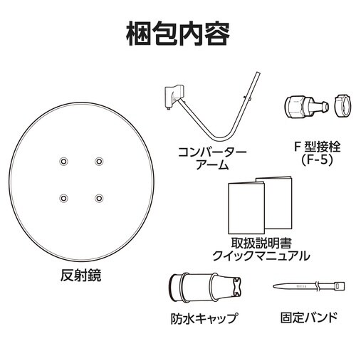 45形BS・110度CSアンテナ