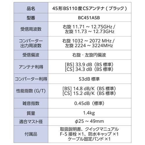 45形BS・110度CSアンテナ