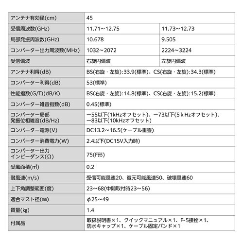 45形BS110度CSアンテナ(ブラック)