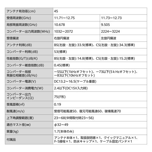 45形BS・110度CSアンテナ ブラック