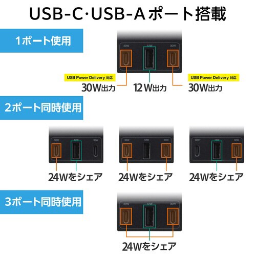 延長コード 電源タップ 1m PD30W ブラック