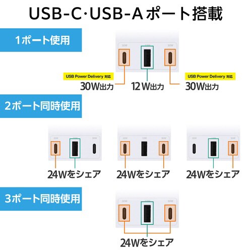 延長コード 電源タップ 2m PD30W ホワイト