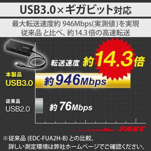 有線LANアダプタ USB3.1ハブ ブラック