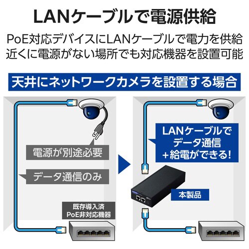 PoEインジェクター 10Gマルチギガ 黒