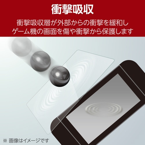 Switch2 衝撃吸収フィルム BLカット