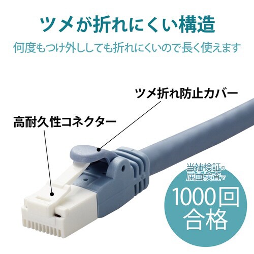 LANケーブル CAT6A 爪折れ防止 1m 青