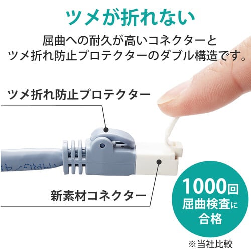 LANケーブル CAT6A 2m 10本セット 青