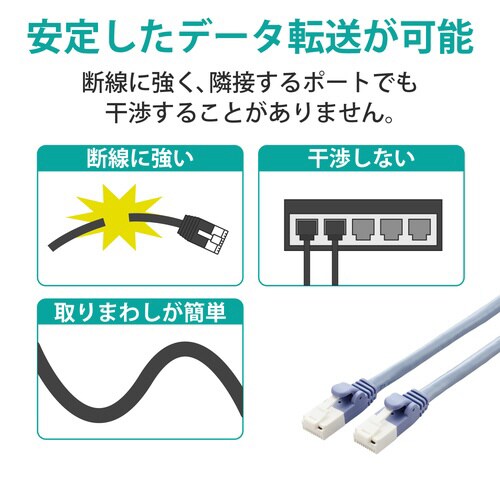 LANケーブル CAT6 1m 10本セット 青