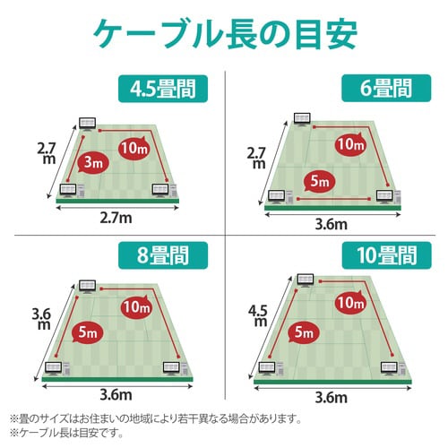 LANケーブル CAT6 1m 10本セット 青