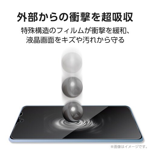 AQUOS wish3 のぞき見防止フィルム