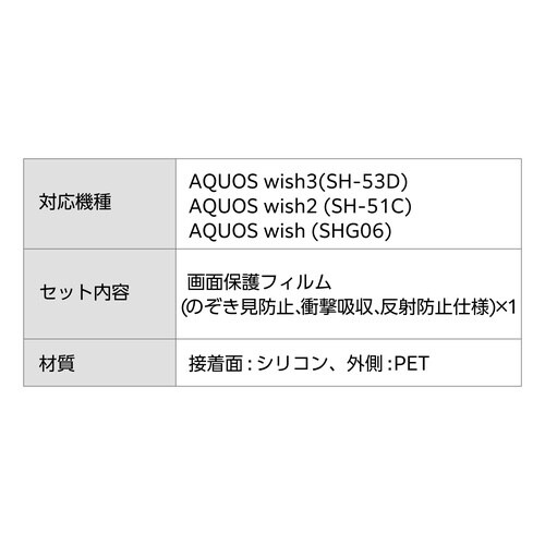 AQUOS wish3 のぞき見防止フィルム