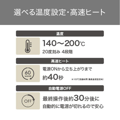 ヒートブラシヘアアイロン マイナスイオン ホワイト