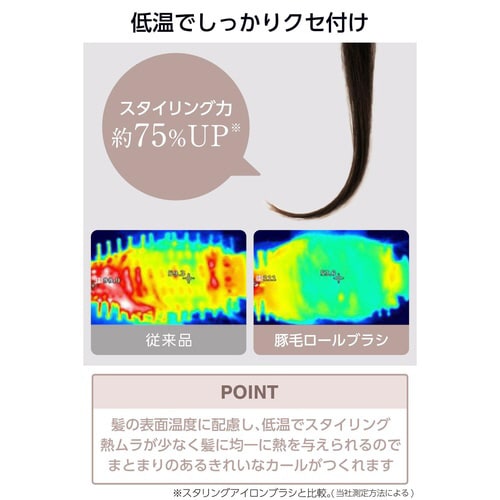 カールドライヤー イオンタイプ ブロンズ