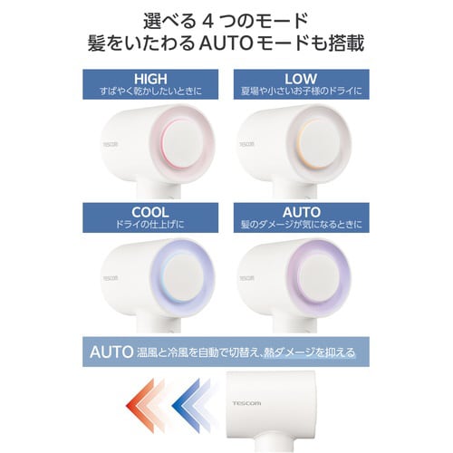 ハンドドライヤー I字型 マイナスイオン ホワイト