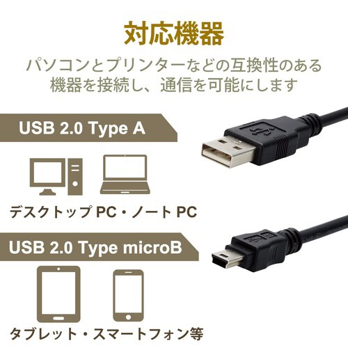 USBケーブル A−miniB 1m ブラック