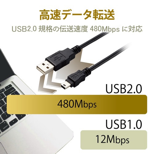 USBケーブル A−miniB 2m ブラック