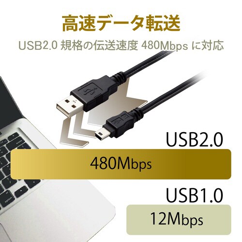 USBケーブル A−miniB 3m ブラック