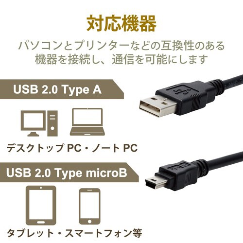 USBケーブル A−miniB 3m ブラック