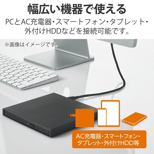 TypeCケーブル 1m PD100W ブラック