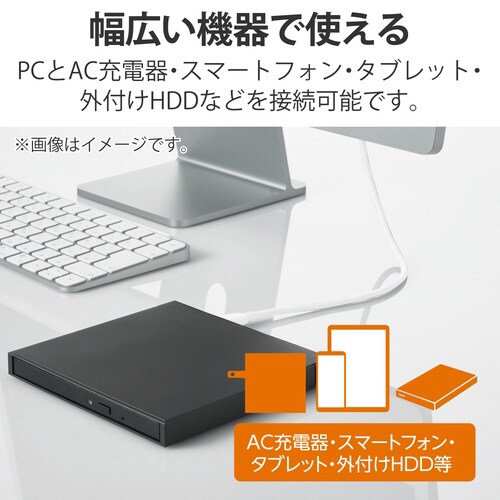 TypeCケーブル 1m PD100W ホワイト