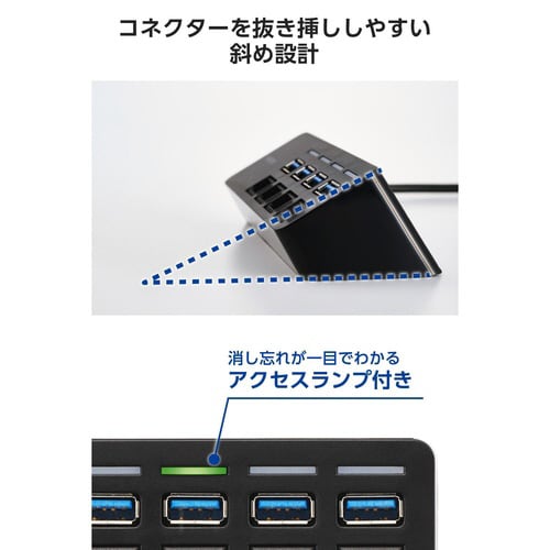 USB Type−C ハブ USB3.2 ブラック