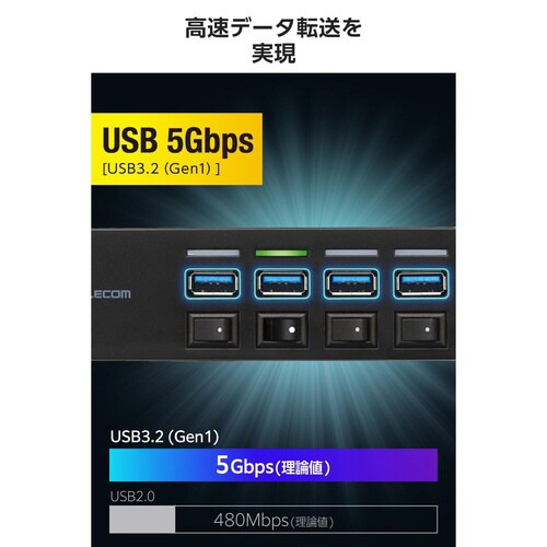 USB Type−C ハブ USB3.2 ブラック