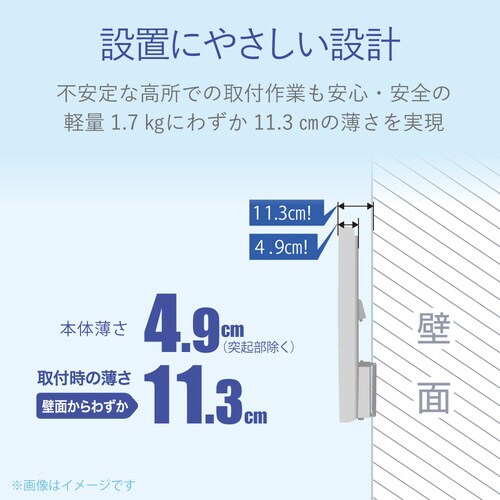 平面アンテナ20素子