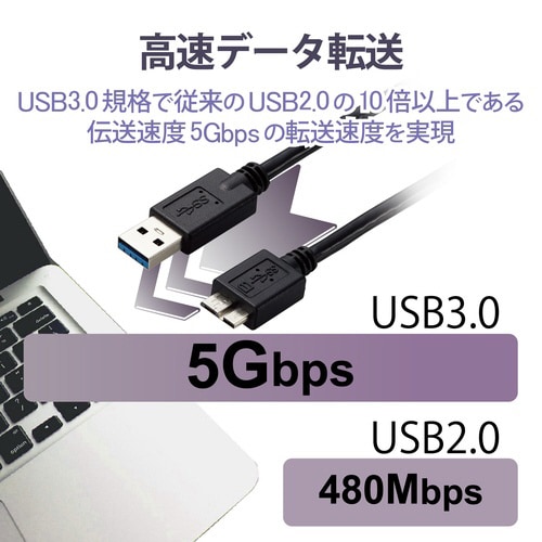USB3.0ケーブルA−microB 2m 黒