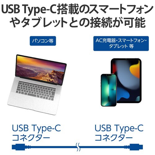 TypeCケーブル 1m 240W USB4 白