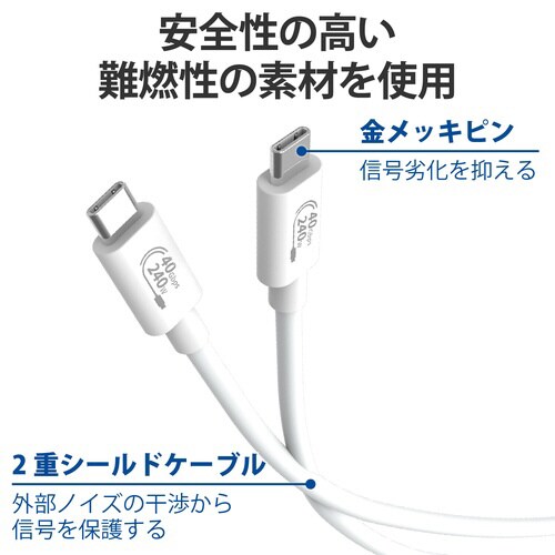 TypeCケーブル 1m 240W USB4 白